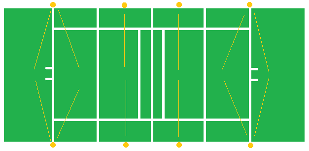 sportveldverlichting voor rugby, dit zijn de lichtnormen